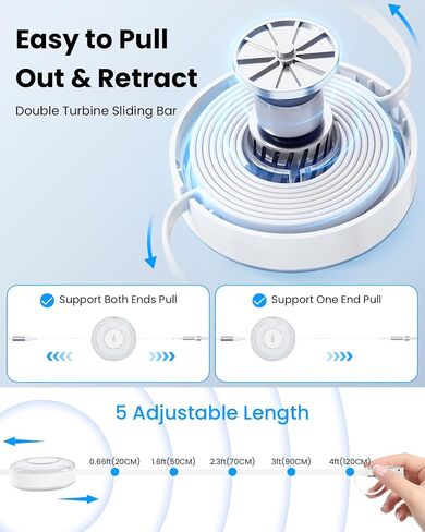 Multi Charging Cable, 100W 5-in-1 Retractable Charging Cable, USB C/Lightning/Micro Fast Charging Cables for Multiple Devices Compatible with iPhones, iPads, Tablets, Galaxy, Note - 4Ft/1.2M, White in Kuwait