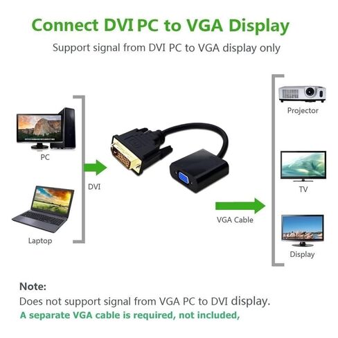 DVI-D 24+1 Pin Male to VGA 15Pin Female Active Cable Adapter, 20cm in Kuwait