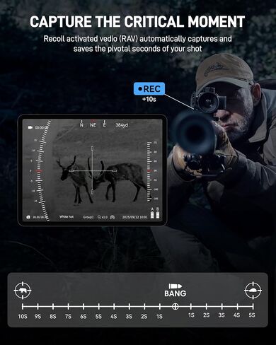 Tarantula LRF, Thermal Scope, 1000m LRF & Ballistics in Saudi Arabia