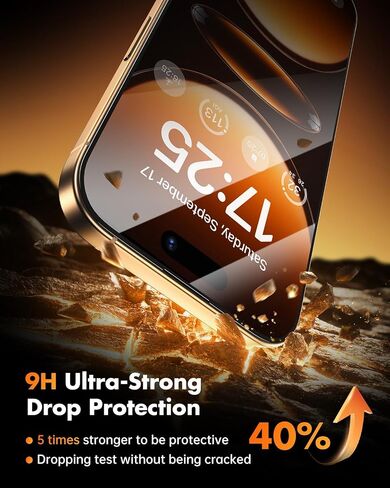 UNBREAKcable Privacy Screen Protector for iPhone 16 Pro Max 6.9", 3 Pack in Kuwait