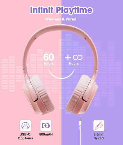 Kids Headphones Bluetooth 60H, Foldable On Ear Headphone with MIC, Volume Limiter 85dB/94dB Wireless & Wired Headphones, Over-Ear Headphone for Kid Adult School Online Class Travel, Pink in Kuwait