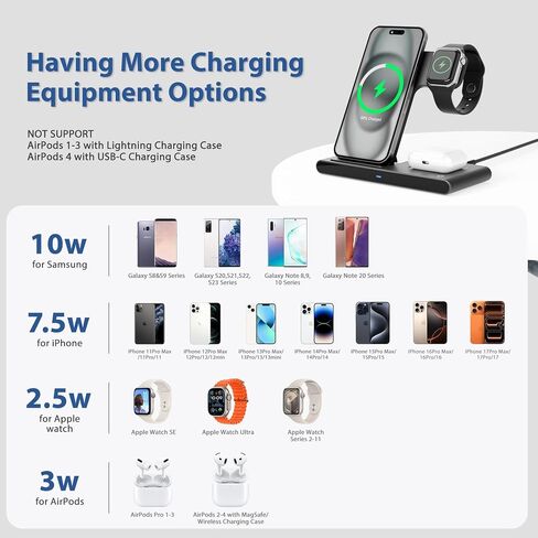 Wireless Charger Fast Charging Station 3 in 1 Charger Stand NightStand in Kuwait