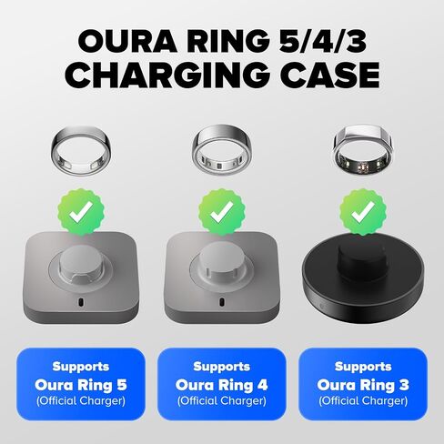 Oura Ring Gen 5/4/3 Charging Case, 2000mAh, LED Display in Kuwait
