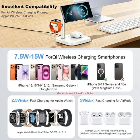 3 in 1 Wireless Charging Station for Apple, 15W Magnetic Charger Stand in Kuwait