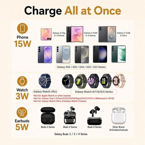 Geyo 4 in 1 Magnetic 15W Wireless Charger for Samsung S26 with Night Light in Kuwait