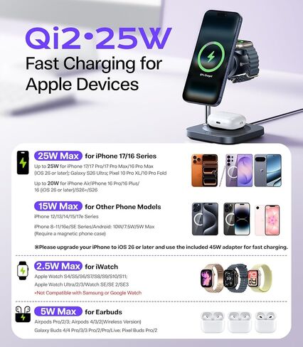 Meifigno Qi2.2 Certified 25W 3-in-1 Fast Wireless Charging Station with Fan in Kuwait