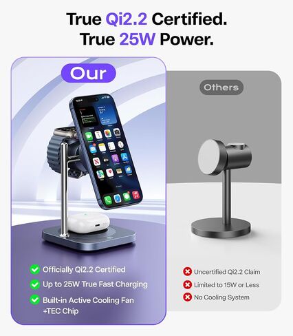 Meifigno Qi2.2 Certified 25W 3-in-1 Fast Wireless Charging Station with Fan in Kuwait