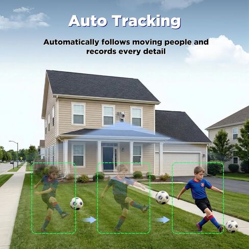 Camcamp 4G LTE Solar Security Camera – Dual Lens 2K 360° PTZ, No WiFi Needed with Built-in SIM, Auto Tracking AI Detection, Color Night Vision, IP66 Weatherproof, Cloud & SD Storage in Saudi Arabia