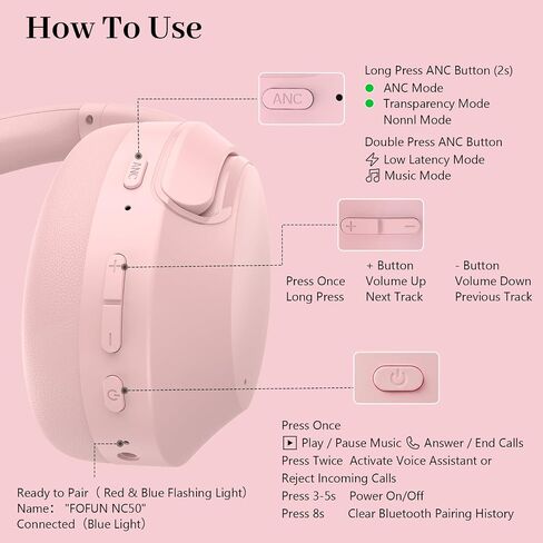 Active Noise Cancelling Headphones, 65H ANC Playtime Wireless Bluetooth in Kuwait