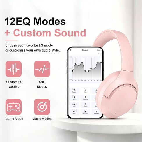 Active Noise Cancelling Headphones, 65H ANC Playtime Wireless Bluetooth in Kuwait