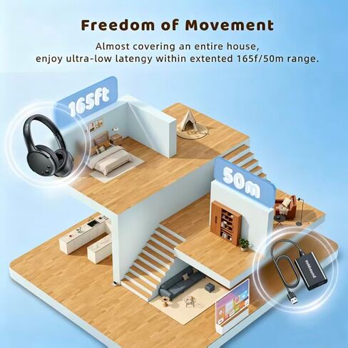 Holdsound Wireless Headphones for TV with USB Extension Cable Transmitter in Kuwait