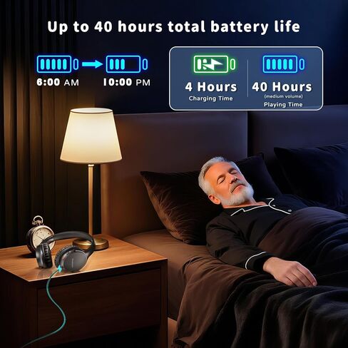 Tianfucen Wireless Headphones for TV Watching in Saudi Arabia