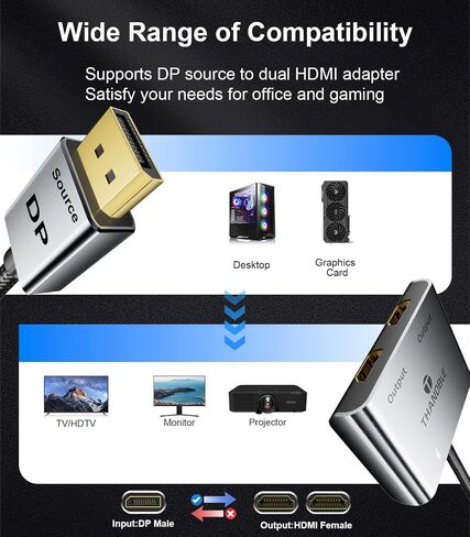 DisplayPort to Dual HDMI Adapter (4K@60Hz) DP to HDMI Splitter for Dual Monitors Extended Display MST Display Port 1 in 2 Out Hub for PC, Graphics Card in Kuwait