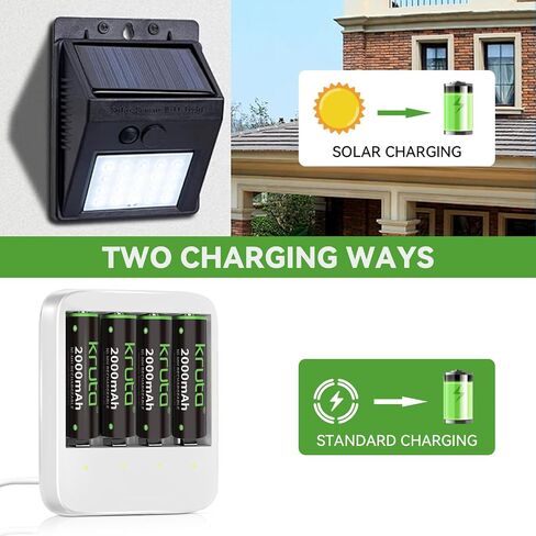 NiMH Rechargeable AA Batteries, 2000mAh 1.2V NiMH High Capacity Double AA Solar Rechargeable AA Batteries for Outdoor Solar Lights - Recharge up to 1200 Times, Pre-Charged (AA 2000mAh - Pack 20) in Kuwait