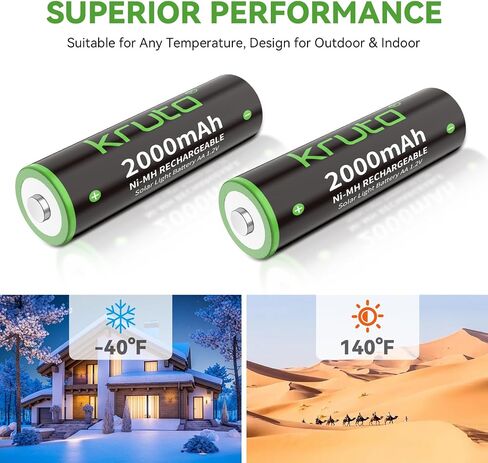NiMH Rechargeable AA Batteries, 2000mAh 1.2V NiMH High Capacity Double AA Solar Rechargeable AA Batteries for Outdoor Solar Lights - Recharge up to 1200 Times, Pre-Charged (AA 2000mAh - Pack 20) in Kuwait