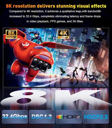 8K@60Hz 4K@120Hz Active DisplayPort to HDMI Cable, 6FT in Kuwait
