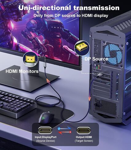 8K@60Hz 4K@120Hz Active DisplayPort to HDMI Cable, 6FT in Kuwait