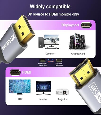 8K@60Hz 4K@120Hz Active DisplayPort to HDMI Cable, 6FT in Kuwait