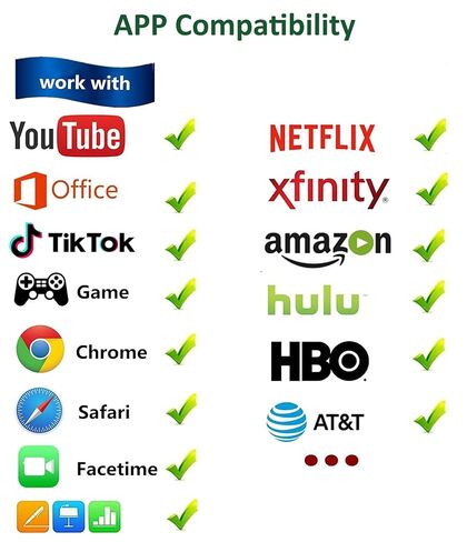 Apple USB-C to HDMI Cable 8K@60Hz with 100W PD Fast Charging Port for iPhone 15 16 17 to TV, MFi Certified Nylon Braided High-Speed Type-C to HDMI 2.2 Cord for MacBook, iPad Pro, iMac, Galaxy S25/S24 in Kuwait