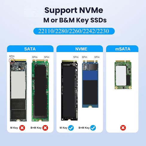 M.2 NVMe SSD Enclosure,USB 3.2 Gen 2 10Gbps External SSD Reader, Tool-Free Vertical M.2 SSD Adapter for M Key & B+M Key 2230 2242 2260 2280 22110 SSDs Up to 8TB in Kuwait