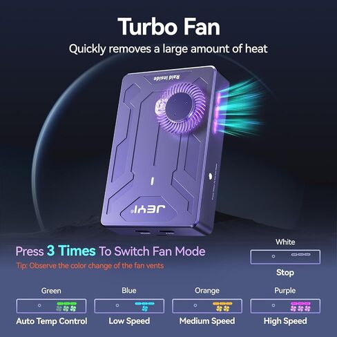 JEYI Dual-Bay NVMe M.2 SSD Enclosure with Turbo Fan, USB 3.2 Gen2x2 20Gbps, Hardware RAID 0/1/JBOD/LARGE, Smart Fan Control, Supports 2x8TB in Saudi Arabia