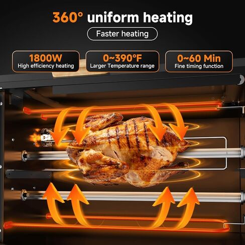 AMZCHEF Electric Rotisserie Grill with 2-in-1 Cooking Mode,34QT Rotisserie Oven with 360° Auto-Rotating Heating, Dual Skewers, Grilling Rack, Countertop Grill for Home, Restaurant, Kitchen Parties in Kuwait