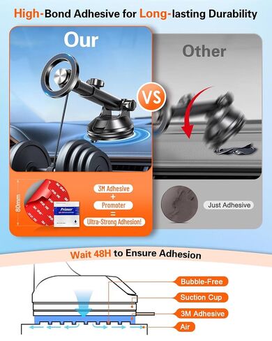 Sticky Adhesive Pad for Suction Cup: 6Pcs 3.15" Heat Resistant Double Sided Tape Replacement for Dashboard Car Mount, 80mm Round Sticker for Dash Windshield Phone Holder with Adhesion Promoter in Kuwait