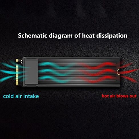 Hard Disk Radiator Cooler Active Cooling Efficient Aluminum in Saudi Arabia