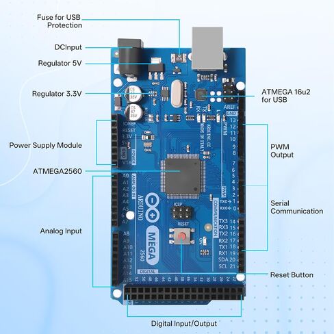 Mega 2560 R3 Board Compatible with arduino for 3D Printers & Robotics - ATmega2560 Microcontroller with USB Cable, 54 I/O Pins & Upgraded Chipset for Advanced Makers in Kuwait