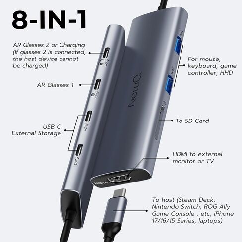 USB C to USBC Splitter Dual/Triple Monitor, for AR/XR Glasses, with 4K@60Hz HDMI, 6×10Gbps Ports, 100W PD, SD 4.0Reader, Not Compatible with Rokid Station/2, XREAL Beam/Pro, VITURE Neckband in Kuwait