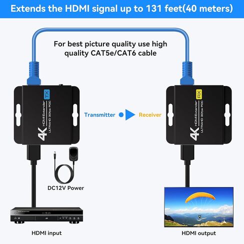 4K HDMI Extender Over CAT6/7 4K30Hz Upto 131ft/40m 1080P Upto 196ft/60m HDMI Balun Over Single Ethernet Support EDID and POC (Power Only Supplied to The TX End) in Kuwait