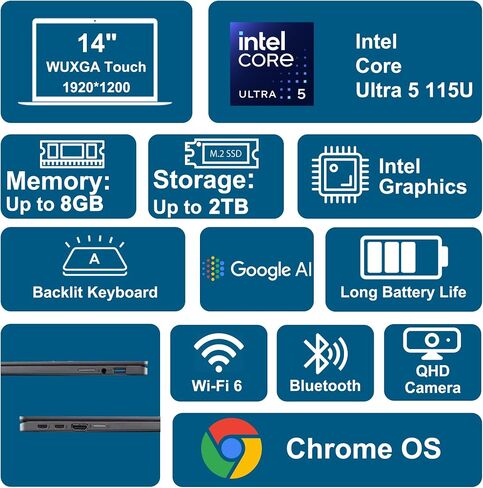 iCarp Customized Laptop Made with Acer Chromebook Plus Spin 714 2-in-1 Laptop 14" WUXGA Touchscreen 100% sRGB Intel 8-core Ultra 5 115U 8GB RAM 128GB/256GB/512GB/1TB/2TB SSD Backlit Thunderbolt in Kuwait