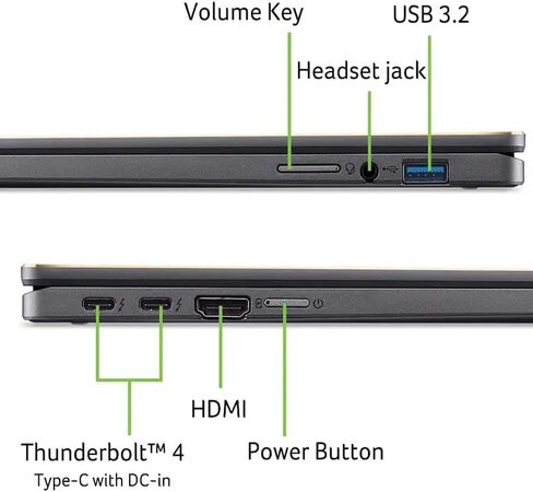 iCarp Customized Laptop Made with Acer Chromebook Plus Spin 714 2-in-1 Laptop 14" WUXGA Touchscreen 100% sRGB Intel 8-core Ultra 5 115U 8GB RAM 128GB/256GB/512GB/1TB/2TB SSD Backlit Thunderbolt in Kuwait