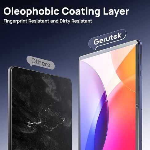 Gerutek Screen Protector 2 Pack for TCL Tab A1Plus 12.2 inch 2026 Tempered Glass Film, HD Clear, 9h Hardness, Anti Scratch For TCL Tab A1Plus 12.2" in Kuwait