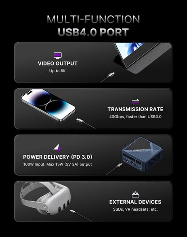 A3 Mini PC, Ryzen 7 8745HS(up to 4.9GHz), Gaming Desktop Computer Radeon 780M GPU, 32GB DDR5 RAM 1TB SSD, Dual USB4.0 /Wi-Fi 6E/BT 5.2 for Business, Office, Home in Kuwait