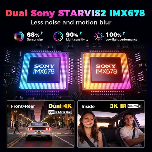 DDPAI Z90 Master 3-Channel 4K Dash Cam CPL Included with 4G LTE Module in Kuwait