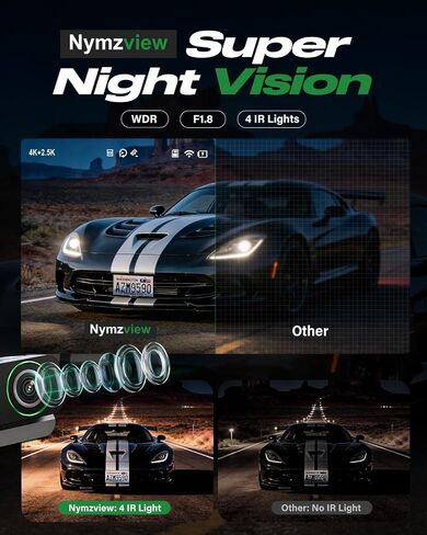 4K+2.5K+2.5K 3 Channel Dash Cam - Front/Rear/Inside - 5.8GHz WiFi 6 Dashcam with IR Night Vision, 64GB Card, 24H Parking Mode, G-Sensor - Car Dash Cam for Rideshare & Taxi in Kuwait