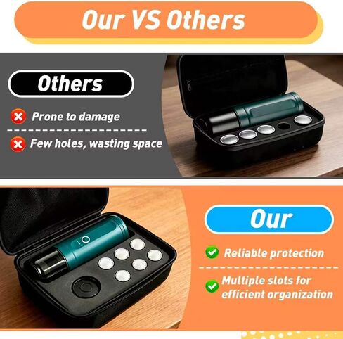 Portable Electric Espresso Machine Carrying Bag Compatible with OutIn Nano in Saudi Arabia
