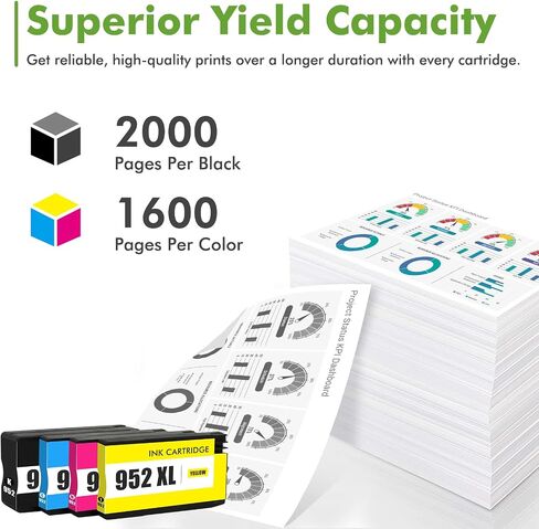 952 952XL Ink Cartridges Combo Pack for HP 952XL Printers OfficeJet 8710 in Saudi Arabia