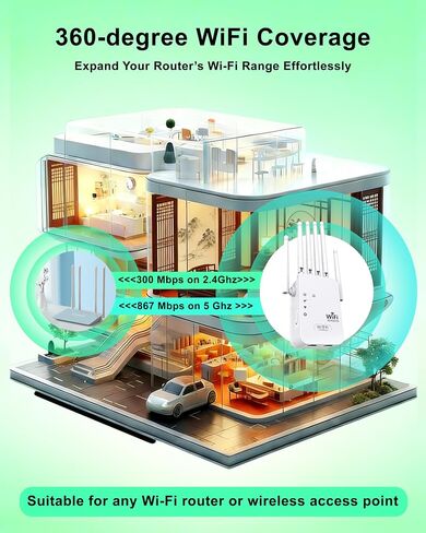 1200Mbps Dual Band WiFi Repeater, 6 Antennas Signal Booster Extender in Kuwait