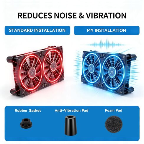 2 Pack 120mm Cabinet Cooling Fan, 166 CFM High Airflow Hydraulic Quiet Fan with Variable Speed Controller, AC 100-240V Plug & Play for Server Rack, Cabinet, NAS, Router, Greenhouse in Kuwait