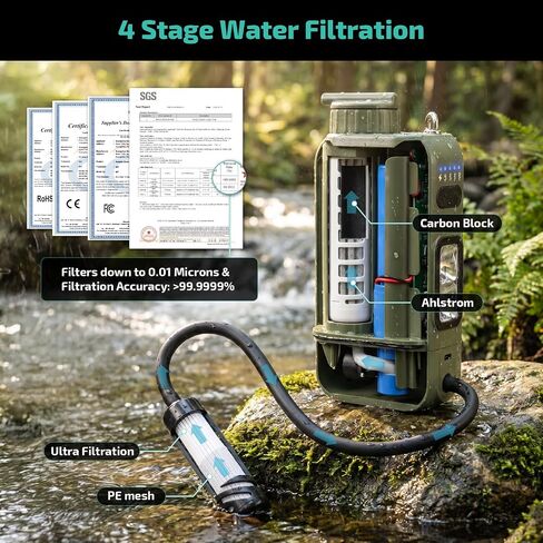 Swonder Portable Electric Water Filter – 0.01 Micron Camping Water Purifier with Solar & 5200mAh Battery, 4-Stage Filtration System for Hiking, Emergency, Survival in Kuwait