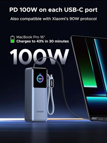 UGREEN Nexode Pro 25000mAh 200W Retractable Cables Power Bank for iPhone in Kuwait