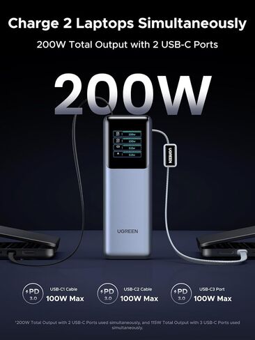 UGREEN Nexode Pro 25000mAh 200W Retractable Cables Power Bank for iPhone in Kuwait