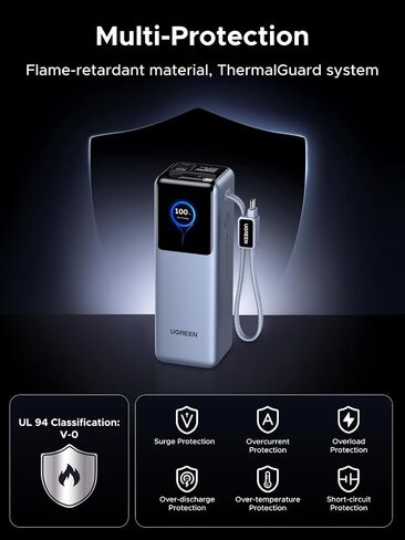 UGREEN Nexode Pro 25000mAh 200W Retractable Cables Power Bank for iPhone in Kuwait