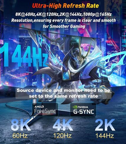 DisplayPort 1.4 to HDMI 2.1 Cable (8K@60Hz,4K@120Hz,2K@144Hz) 3ft Uni-Directional DP (Source) to HDMI (Display) Braided Cord Supports HDCP 2.3 HDR10 Display Port for AMD, NVIDIA, and PC in Kuwait