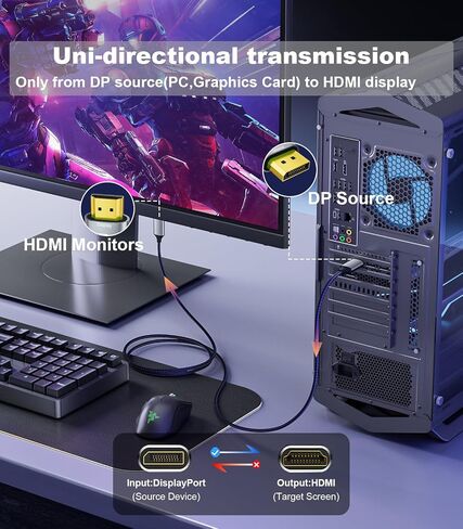 DisplayPort 1.4 to HDMI 2.1 Cable (8K@60Hz,4K@120Hz,2K@144Hz) 3ft Uni-Directional DP (Source) to HDMI (Display) Braided Cord Supports HDCP 2.3 HDR10 Display Port for AMD, NVIDIA, and PC in Kuwait