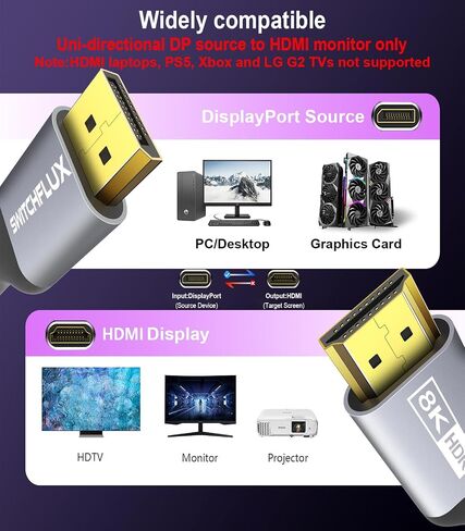 DisplayPort 1.4 to HDMI 2.1 Cable (8K@60Hz,4K@120Hz,2K@144Hz) 3ft Uni-Directional DP (Source) to HDMI (Display) Braided Cord Supports HDCP 2.3 HDR10 Display Port for AMD, NVIDIA, and PC in Kuwait