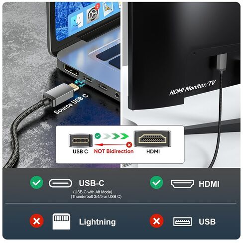 1.5FT Short 4K USB C to HDMI Cable, Slim Thunderbolt 5/4/3 Type-C to HDMI in Kuwait