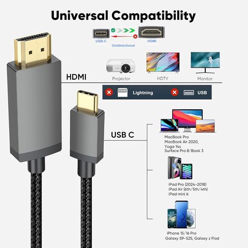 1.5FT Short 4K USB C to HDMI Cable, Slim Thunderbolt 5/4/3 Type-C to HDMI in Kuwait